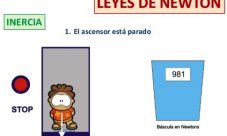 Ley de Newton relacionada con la inercia