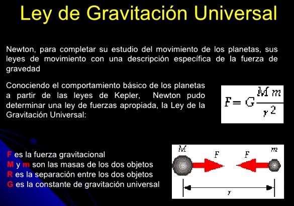 Ley de Newton sobre el movimiento de los planetas