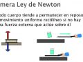 Leyes de Newton aceleración y desaceleración